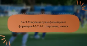 3-4-3 Атакуваща трансформация от формация 4-1-2-1-2: Широчина, натиск