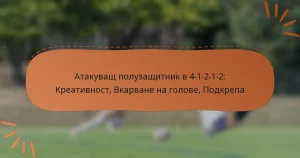 Атакуващ полузащитник в 4-1-2-1-2: Креативност, Вкарване на голове, Подкрепа