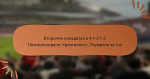 Вторичен нападател в 4-1-2-1-2: Позициониране, Креативност, Подкрепа за гол